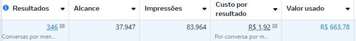 Campanha 1