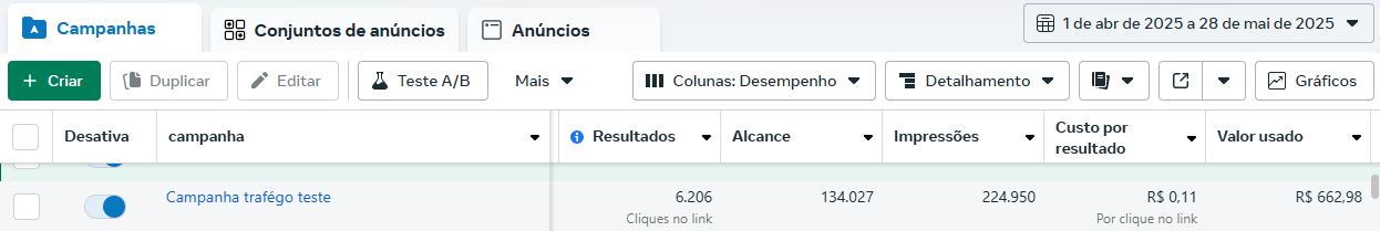 Campanha 4